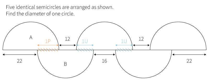 2019 PSLE Maths Circle Question Solution