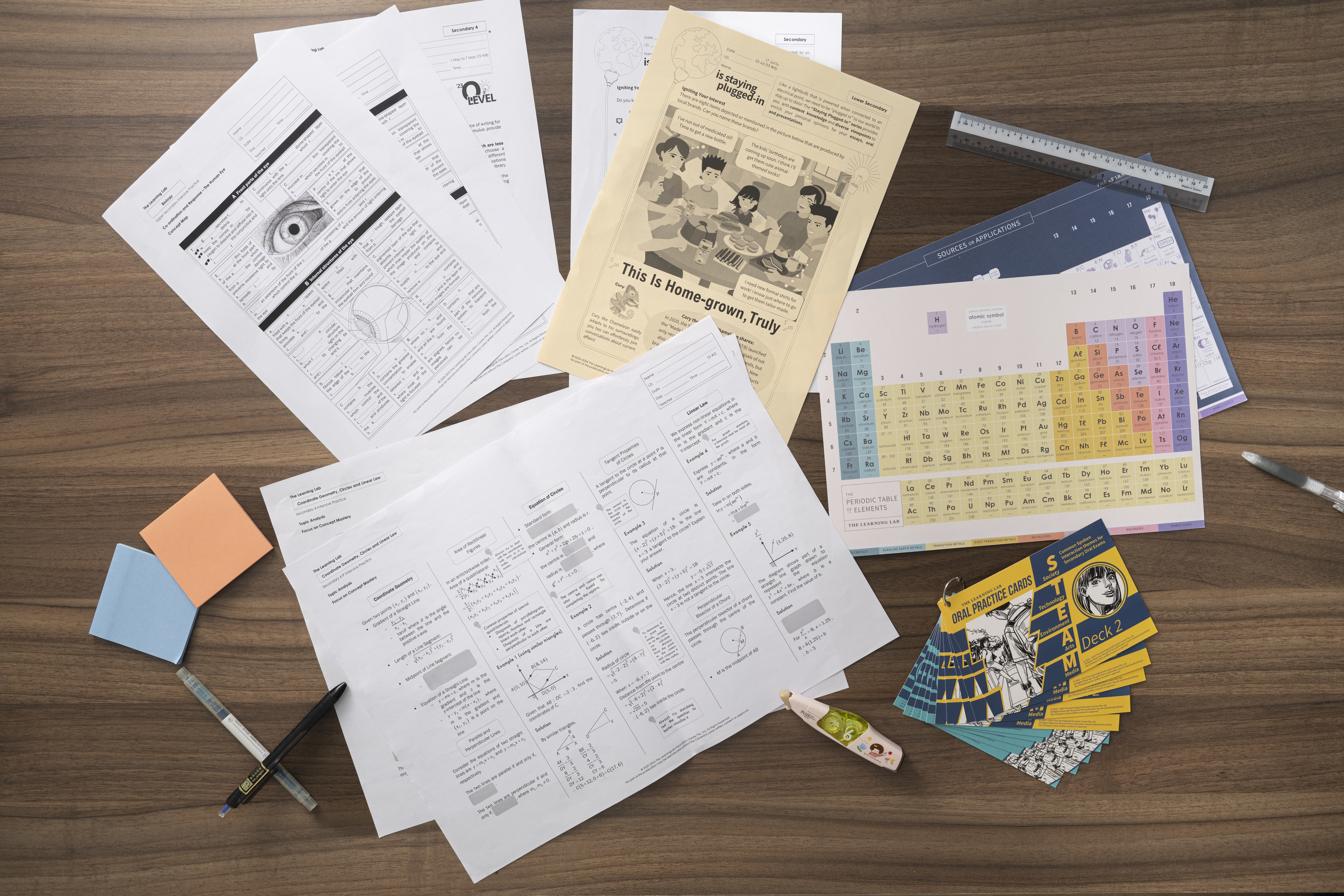 The TLL Method | The Learning Lab