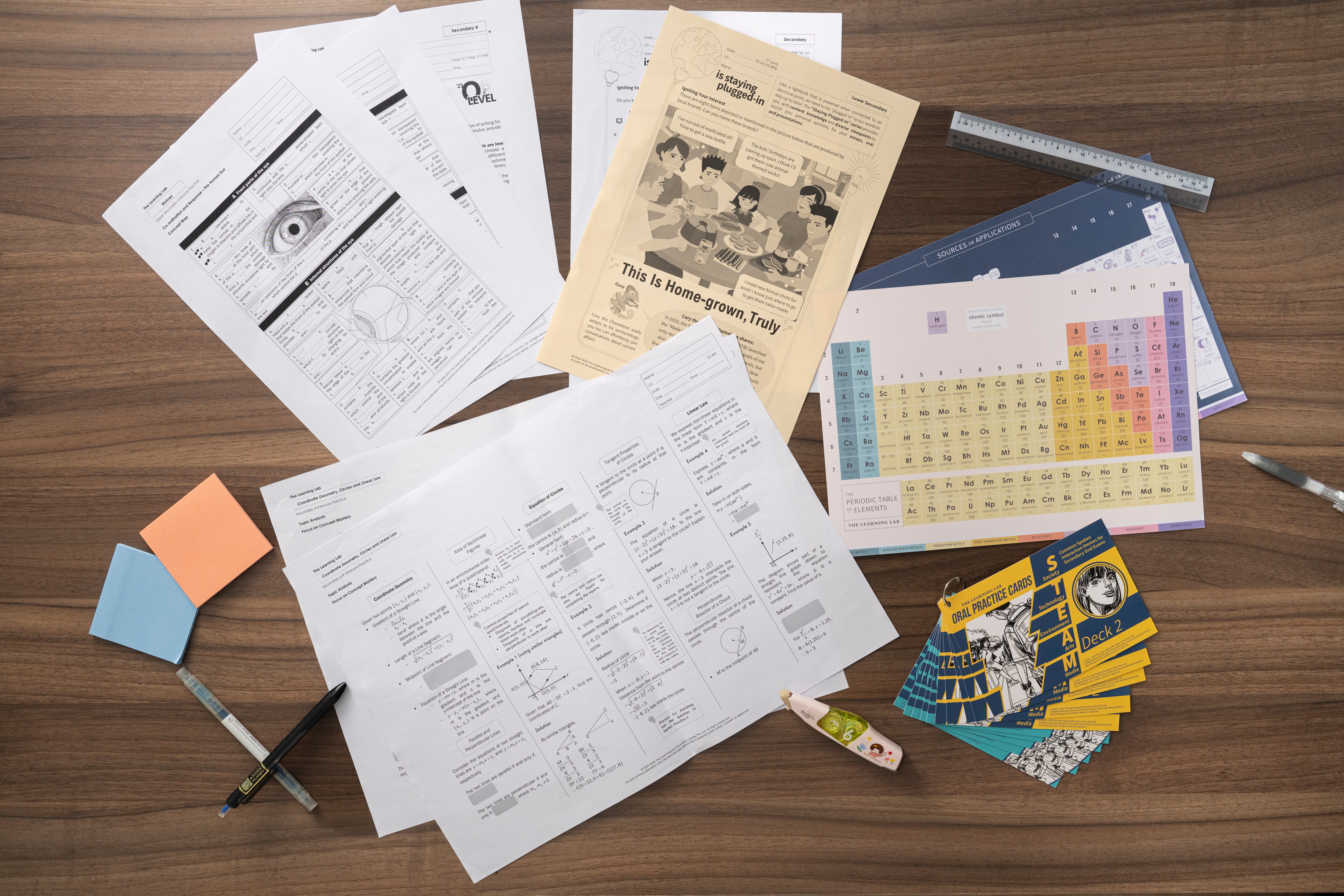 The TLL Method | The Learning Lab
