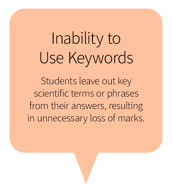 FRQ-inability-to-use-keywords