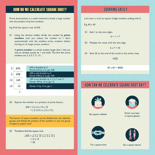 Happy Square Root Day The Learning Lab The Learning Lab